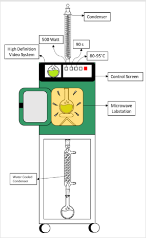 biomedres-openaccess-journal-bjstr