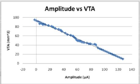 biomedres-openaccess-journal-bjstr