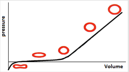 biomedres-openaccess-journal-bjstr
