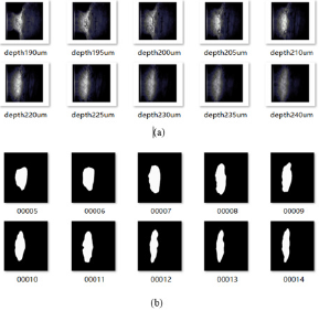 biomedres-openaccess-journal-bjstr