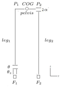 biomedres-openaccess-journal-bjstr