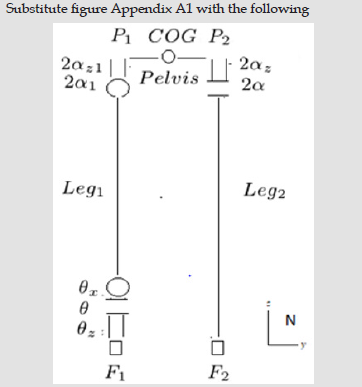 biomedres-openaccess-journal-bjstr