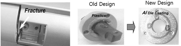 Click here to view Large Figure 7 biomedres-openaccess-journal-bjstr