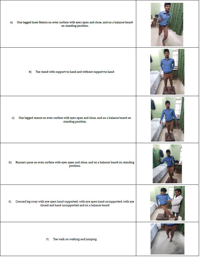 biomedres-openaccess-journal-bjstr