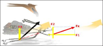 Click here to view Large Figure 3