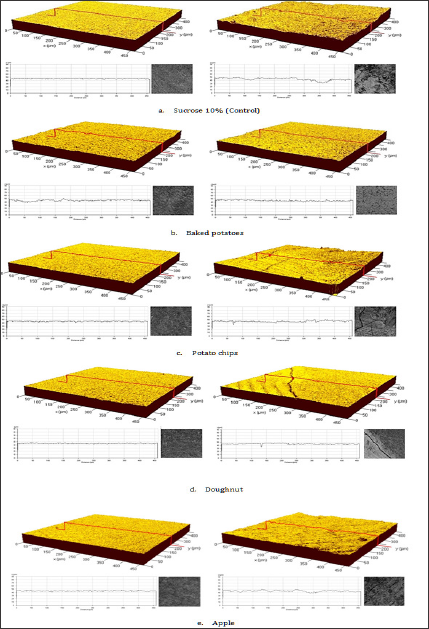 Click here to view Large Figure 1