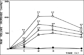 Click here to view Large Figure 1