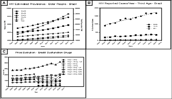 Click here to view Large Figure 1