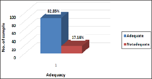 Click here to view Large Figure 10