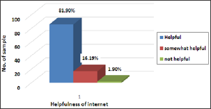 Click here to view Large Figure 13