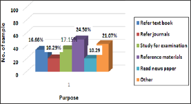 Click here to view Large Figure 10