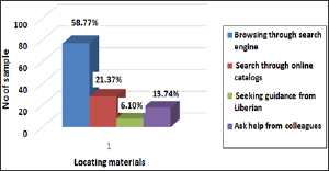 Click here to view Large Figure 17