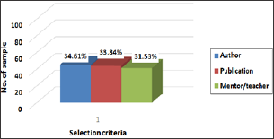 Click here to view Large Figure 18