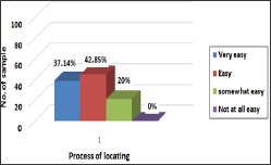 Click here to view Large Figure 20