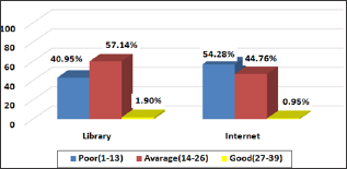 Click here to view Large Figure 24