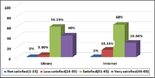 Click here to view Large Figure 25