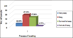 Click here to view Large Figure 9