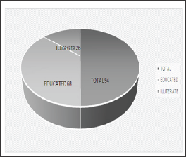 Click here to view Large Figure 5