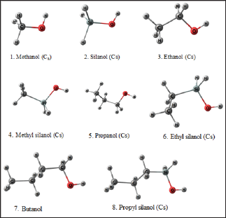 Click here to view Large Figure 1