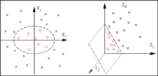 Click here to view Large Figure 3