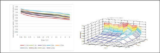 Click here to view Large Figure 1