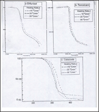 Click here to view Large Figure 1