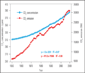 Click here to view Large Figure 1