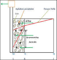 Click here to view Large Figure 2