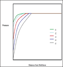 Click here to view Large Figure 3