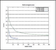 Click here to view Large figure 1