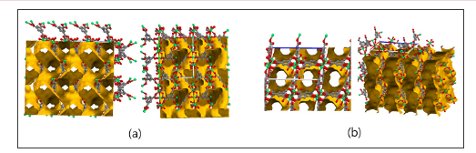 Click here to view Large Figure 1