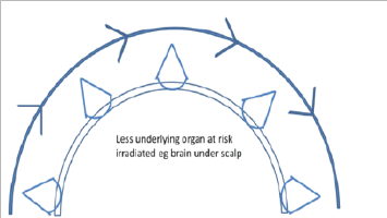 Click here to view Large Figure 10