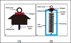 Click here to view Large Figure 1