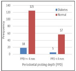 Click here to view Large Figure 1