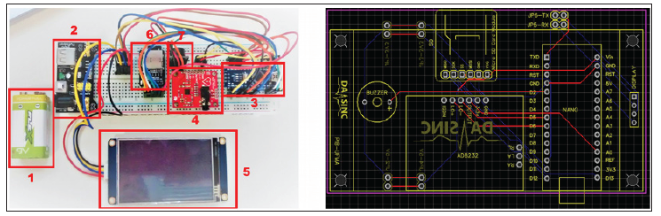 Click here to view Large Scheme 1