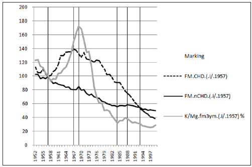 Click here to view Large Figure 1