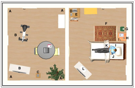 Click here to view Large Figure 2