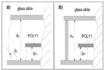 Click here to view Large Figure 2