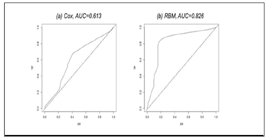 Click here to view Large Figure 4