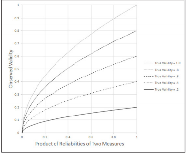 Click here to view Large Figure 1