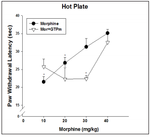 Click here to view Large Figure 2