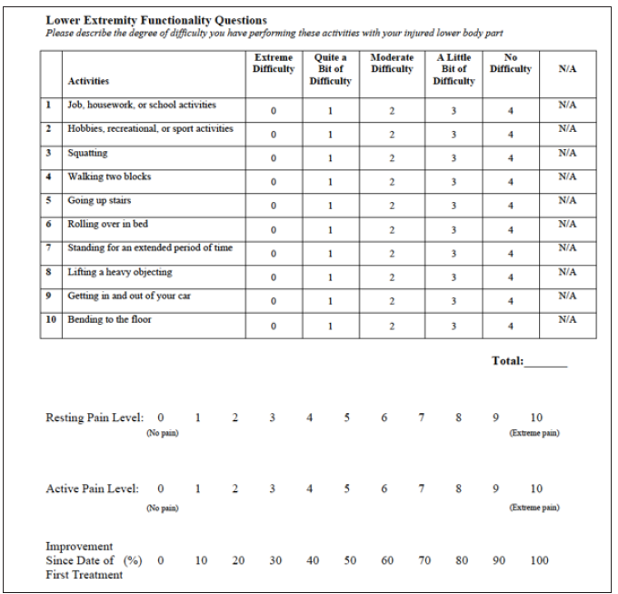 Click here to view Large Figure 1