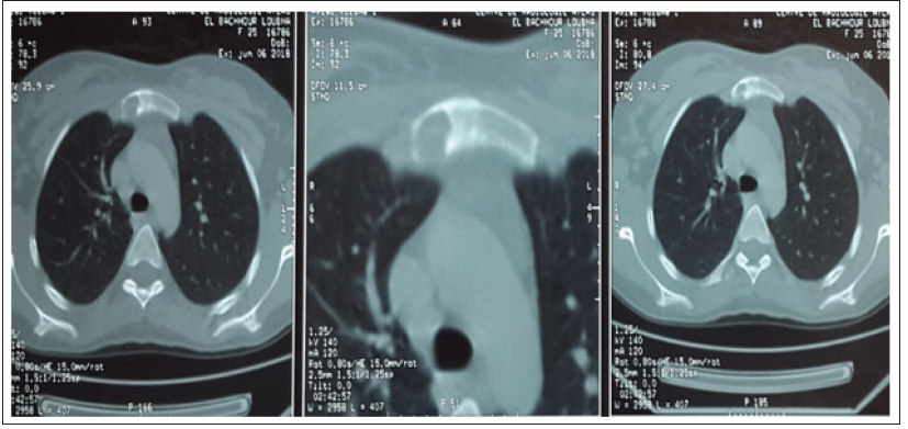 Click here to view Large Figure 1