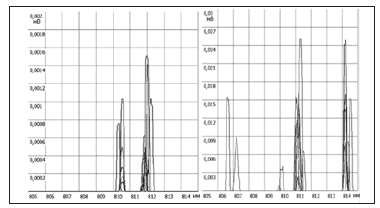 Click here to view Large Figure 3