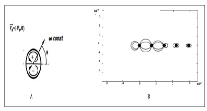 Click here to view Large Figure 4