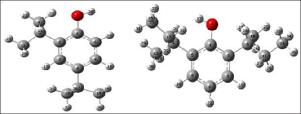 Click here to view Large Figure 1 biomedres-openaccess-journal-bjstr
