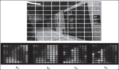 Click here to view Large Figure 1 biomedres-openaccess-journal-bjstr