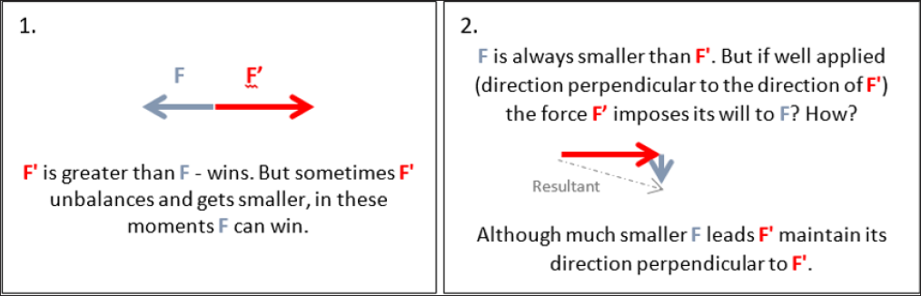 Click here to view Large Figure 1 biomedres-openaccess-journal-bjstr