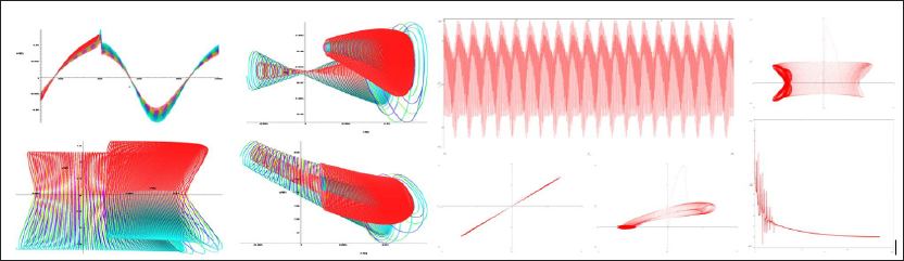Click here to view Large Figure 1 biomedres-openaccess-journal-bjstr