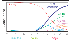 Click here to view Large Figure 7 biomedres-openaccess-journal-bjstr